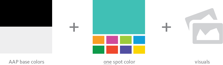 Color combination and image suggestions Diagram showing use of color combinations and images
