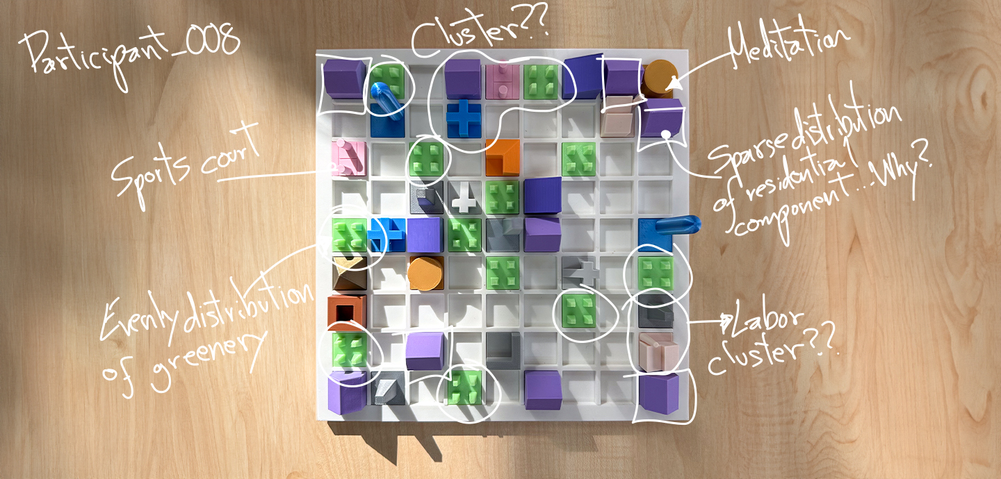 A beige tabletop with a white gridded plastic board that has building blocks on top of it, with white text.