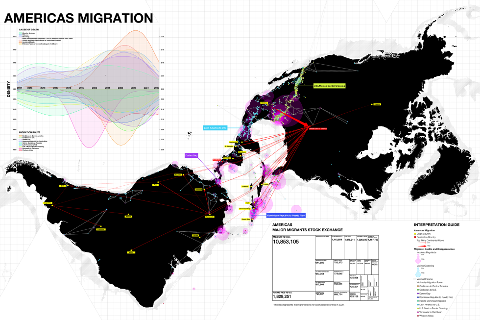 a map showing migration routes and death rates in the Americas